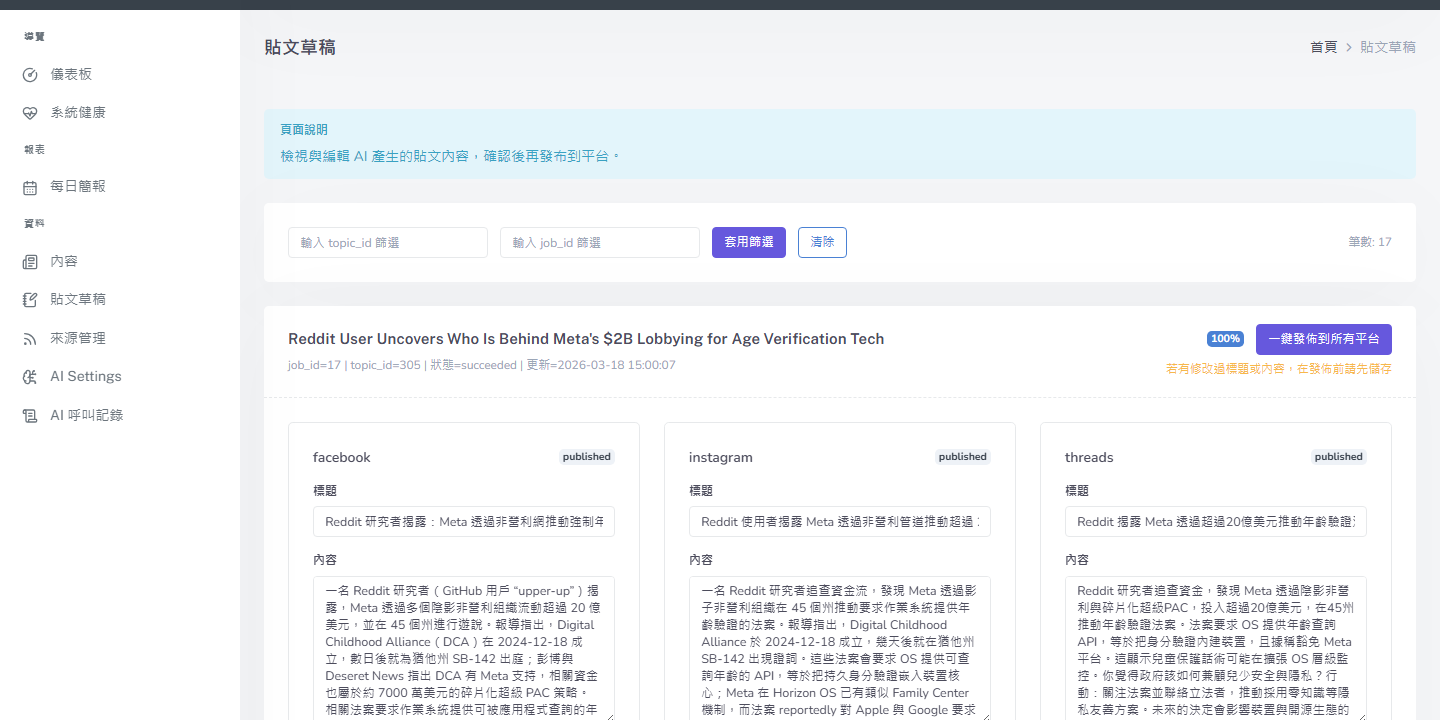 三平台貼文草稿 — 同一主題自動生成 FB / IG / Threads 三個版本